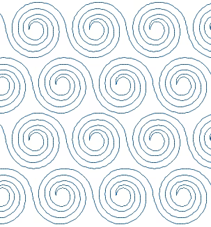 Basics - Double Swirl